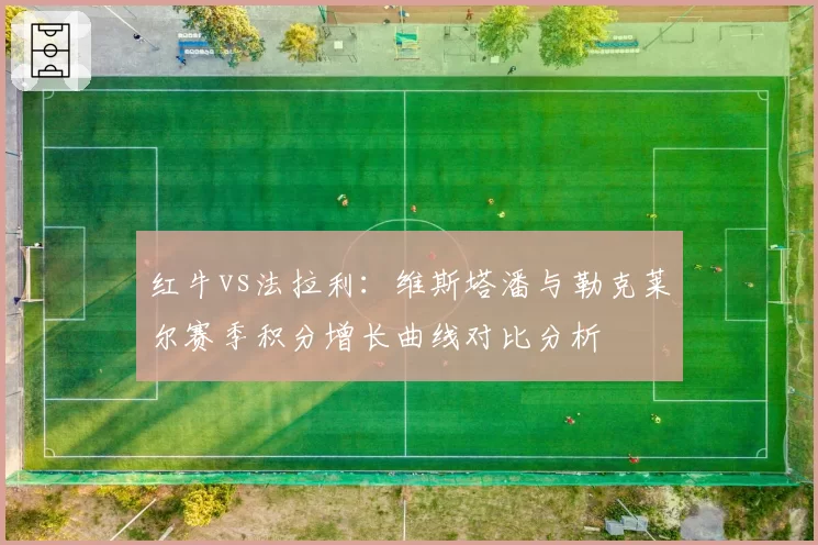 红牛vs法拉利：维斯塔潘与勒克莱尔赛季积分增长曲线对比分析