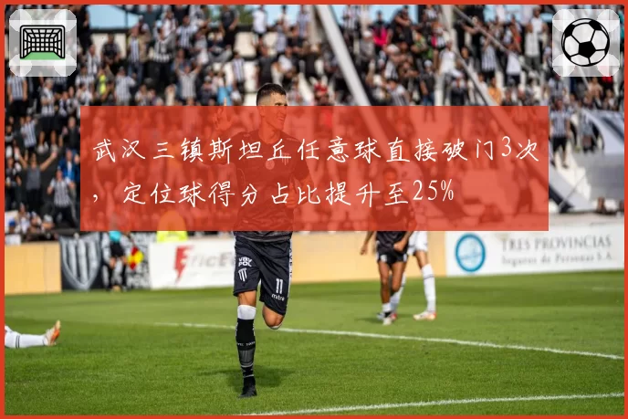 武汉三镇斯坦丘任意球直接破门3次，定位球得分占比提升至25%